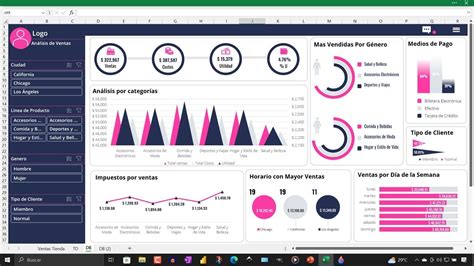 Como Crear Un Dashboard Dinamico En Excel Printable Templates Free