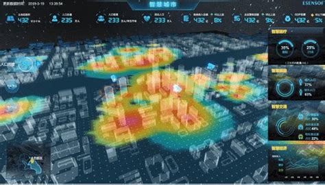 3d城市数据可视化助力智慧城市建设，不只是看上去很美 知乎