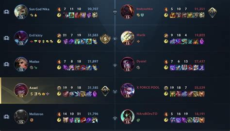 Crayz 33 minute wildrift game. Final score was 68-45 : r/xayahmains