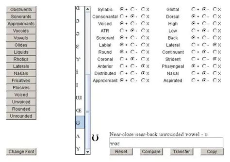 phonology charts