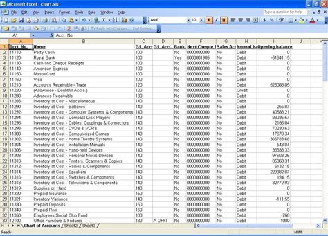 Chart Of Accounts Template Printable