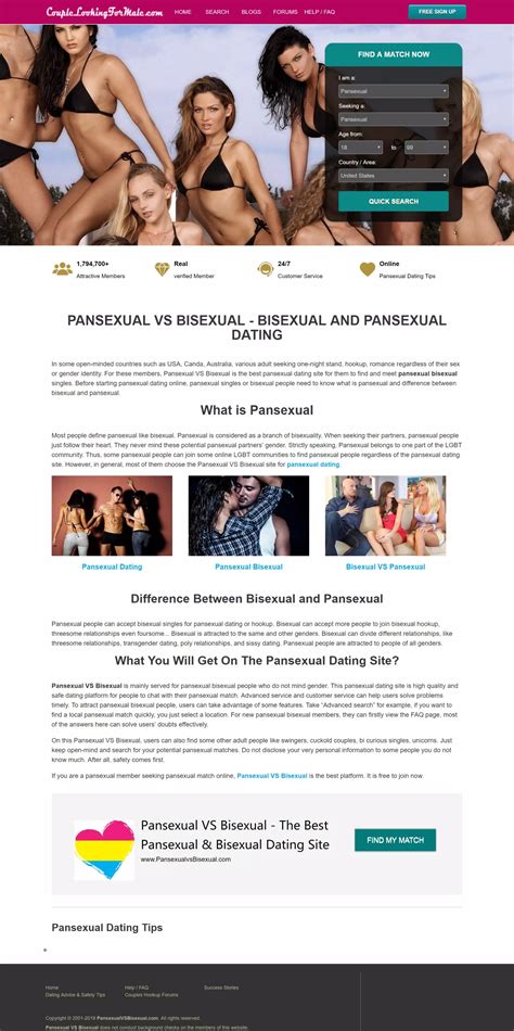 Pansexual vs bisexual | PDF