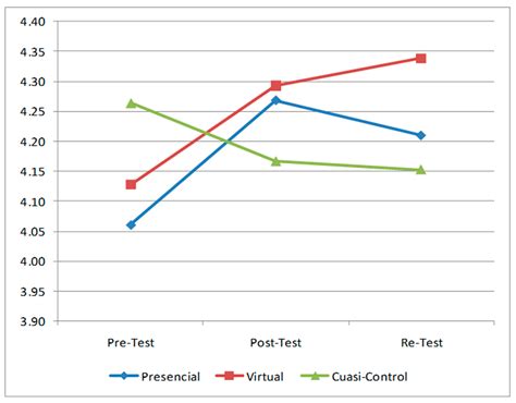 Sustainability Free Full Text Sex And Affective Education At