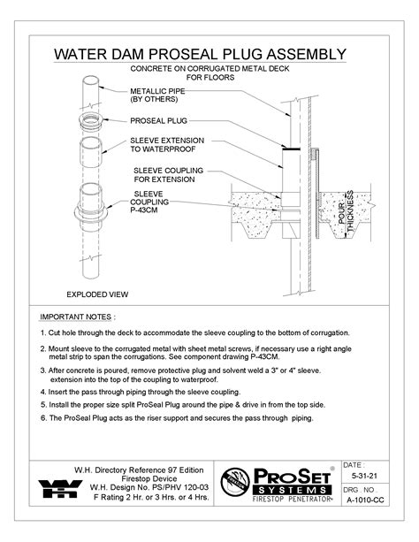 A Cc Waterproof Proseal Plug Deviceprovent Penetration Systems