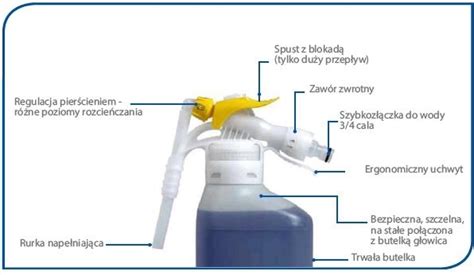 Preparat do mycia i konserwacji wykładzin sportowych TASKI Jontec