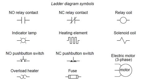 How To Read A Relay Schematic