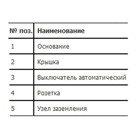 Ящик с понижающим трансформатором ЯТП-0,25 220/36-2 36 УХЛ4 IP30 ...