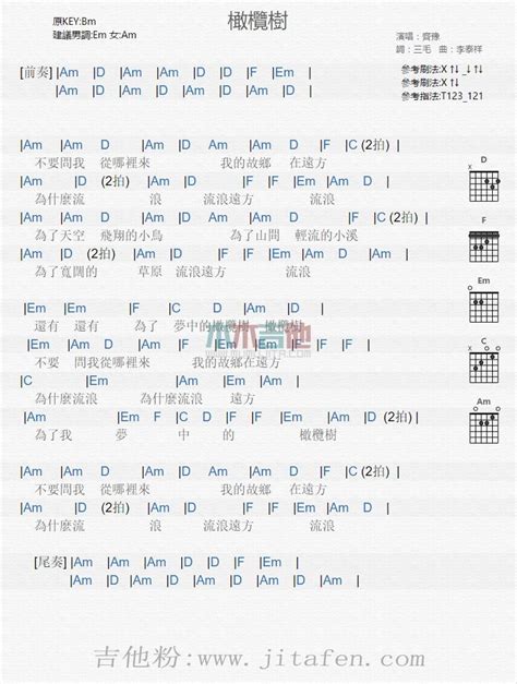 齐豫《橄榄树》吉他谱（演示and教学）c调弹唱六线谱 吉他客