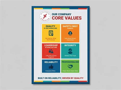 entry   satishchand  bold core values poster design freelancer
