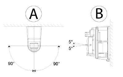 Johnson Controls PG9200AX Wireless Photoelectric Beam Detector User Manual