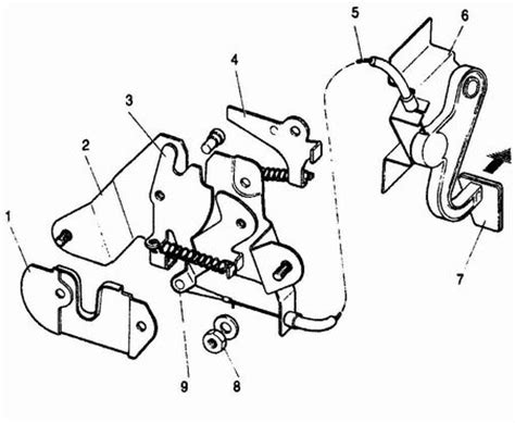 Капот Ваз 2110 Фото – Telegraph