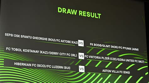 UEFA Europa Conference League play-off round draw | UEFA Europa ...