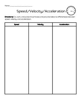 Speed Velocity And Acceleration Cut Paste Sorting Activity Tpt