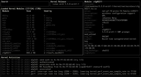 Kmon Linux Kernel Manager And Activity Monitor