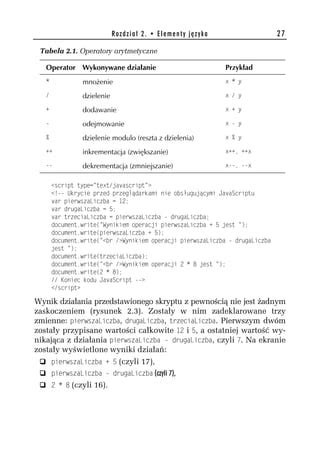 JavaScript Ćwiczenia praktyczne Wydanie II PDF