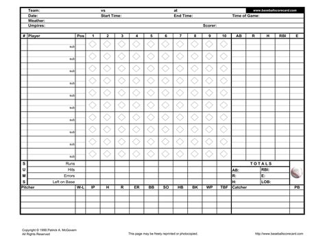 Free Printable Baseball Score Sheet Scorecard Templates Excel Pdf