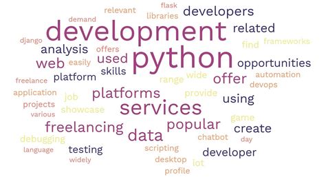 10 Services You Can Sell As A Python Freelance Developer By Huzaifa