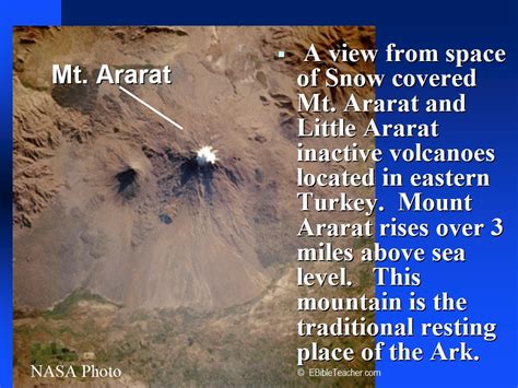 Mount Ararat Ebibleteacher