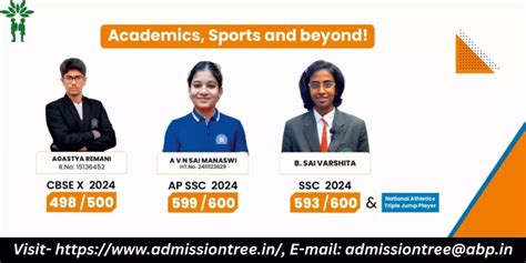 PPT - Admissions Options for CBSE at Narayana School Newtown Enroll Now ...