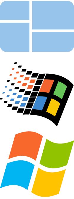 History Of Microsoft Windows Click This It Solutions