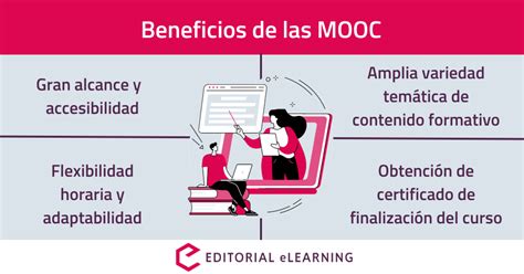 Mooc O Que Significa - Qué es un MOOC: Aprandizaje online masivo y abierto