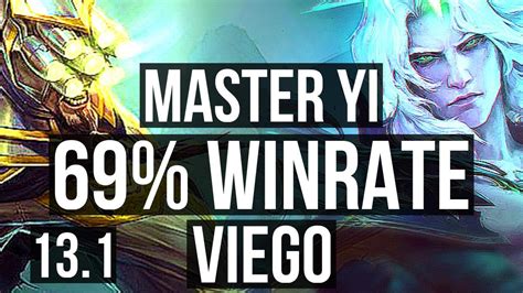 MASTER YI Vs VIEGO JNG Quadra 69 Winrate Legendary TR Diamond