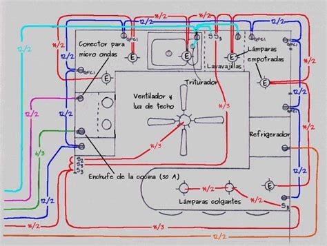 Diagrama De Instalacion Electrica Para Casa Como Saber Hacer