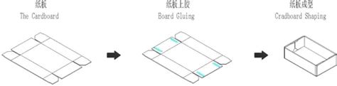 Hot Melt Glue Roller Coater Coating Paper Bait Box Gluing Machine Lm Xzh Paper Box Forming