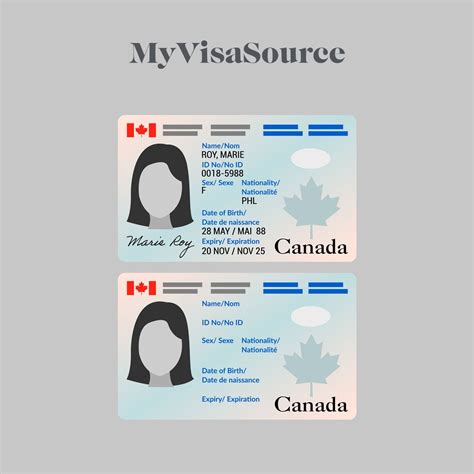 What Are the Processing Times for PR Card Applications? | My Visa Source