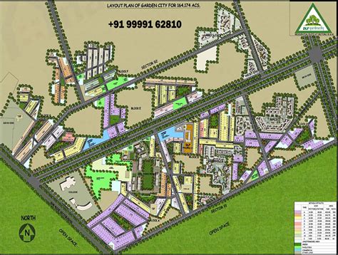 Gurgaon Master Plan 2031-2025 Download PDF Map - Anant Realties