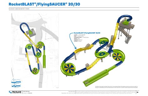 Quassy Amusement Park Map