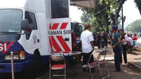 Sim Seumur Hidup Batal Mk Tolak Permohonan Uji Materi Karena Tidak