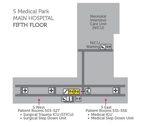 Richland Campus and Floor Plan Maps