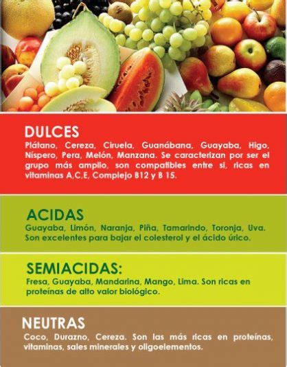 No Todas Las Frutas Se Caen Bien Cómo Combinarlas Correctamente Parte Ii