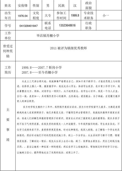 中小学师德标兵先进个人呈报审批表word文档在线阅读与下载免费文档