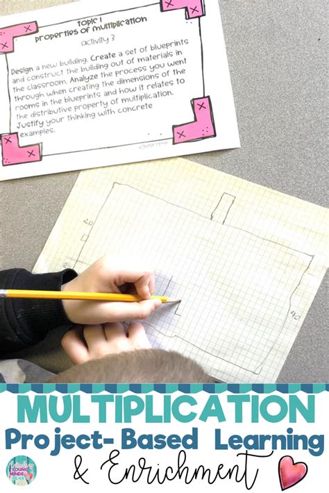 Math Enrichment And Project Based Learning For Properties Of Multiplication Math Enrichment