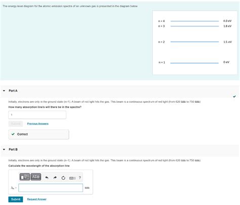 Solved The energy-level diagram for the atomic emission | Chegg.com 