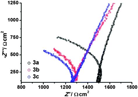 Solid Lithium Electrolytes Based On An Organic Molecular Porous Solid