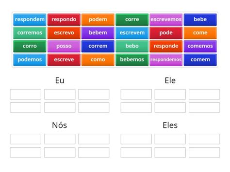 Verbos Do O Grupo Presente Do Indicativo Conjuga O Group Sort