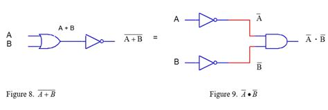 De Morgan Theorem 2 | Electrical Academia