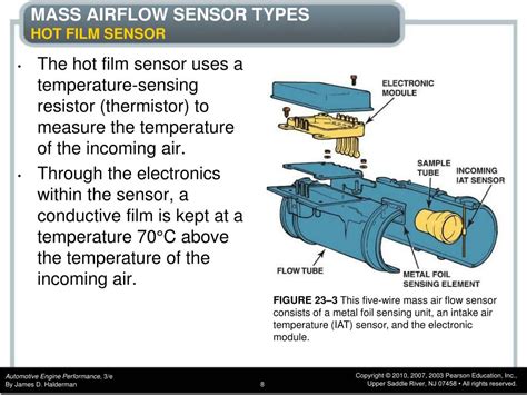 Ppt Chapter 23 Mass Air Flow Sensors Powerpoint Presentation Free Download Id5642188