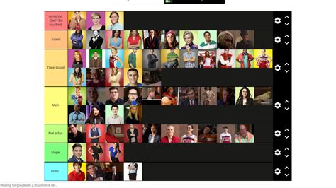 Here Is My Tier List Rglee