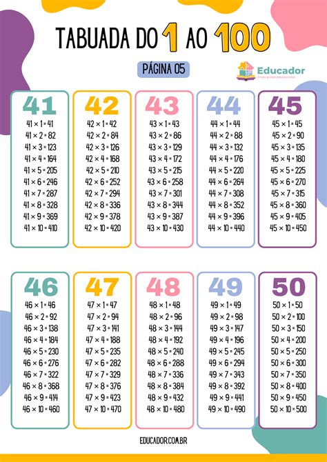 Tabuada Do 41 Ao 50 - Tabuada do 1 ao 100 para imprimir - Educador