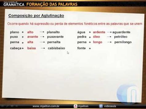 O'que É Aglutinação - Aprenda - Vídeo Aula: Aglutinação (Composição da palavra) | Só Exercícios