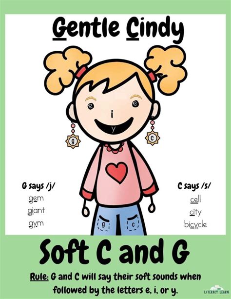 Teaching Soft C Soft G Sounds Free Anchor Chart Literacy Learn