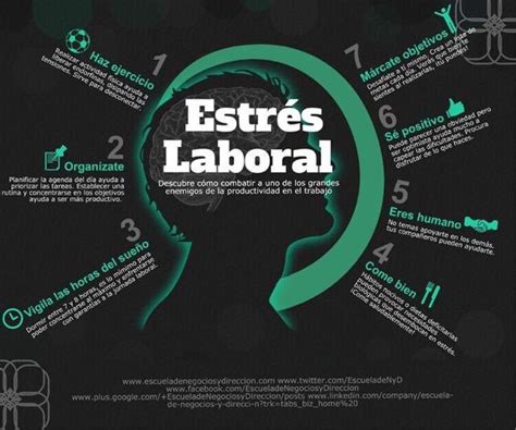 Estos Son Algunas Ideas Para Combatir El Estrés Laboral Como Combatir El Estres Estres