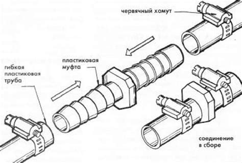 Сварка пропиленовых труб: как выполнить и о чем не забыть (видео)