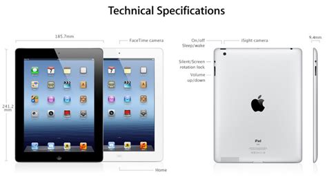 Apple’s new iPad: all the specs you’ll need, plus the shiny promo video ...