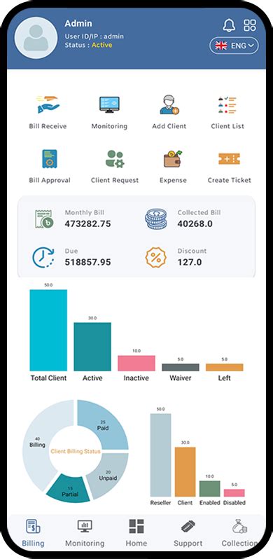 Isp Digital A Complete Isp Billing Management Software For Isp Business