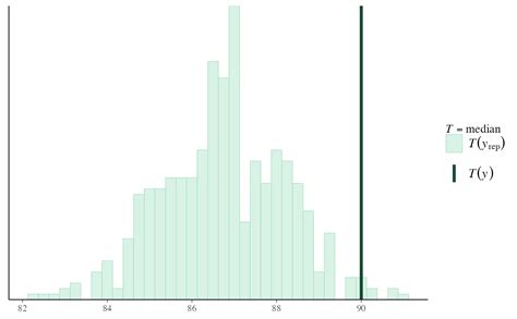 X Label Ggplot Labels Design Ideas Vrogue Porn Sex Picture